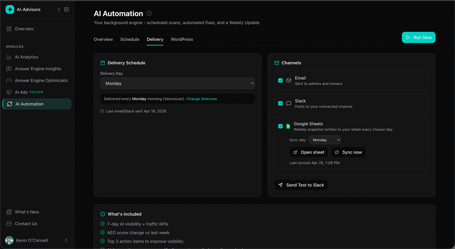 AI Automation Delivery tab showing Delivery Schedule set to Monday, three channels enabled (Email, Slack, Google Sheets) with a sync day picker, a Send Test to Slack button, and a What's Included list.