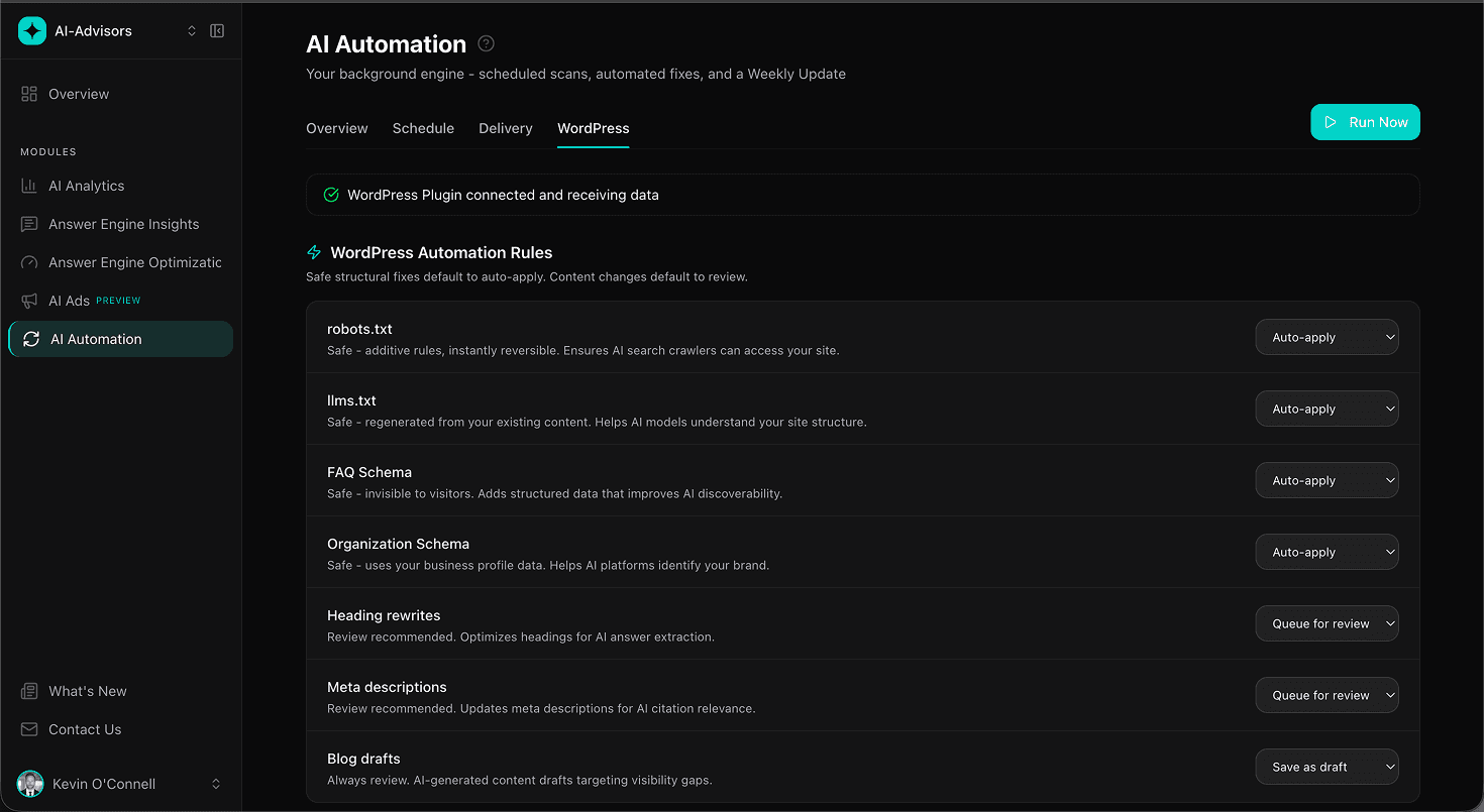 AI Automation WordPress tab showing the plugin connected and seven automation rules (robots.txt, llms.txt, FAQ schema, Organization schema, heading rewrites, meta descriptions, blog drafts) with Auto-apply / Queue for review / Save as draft selectors.