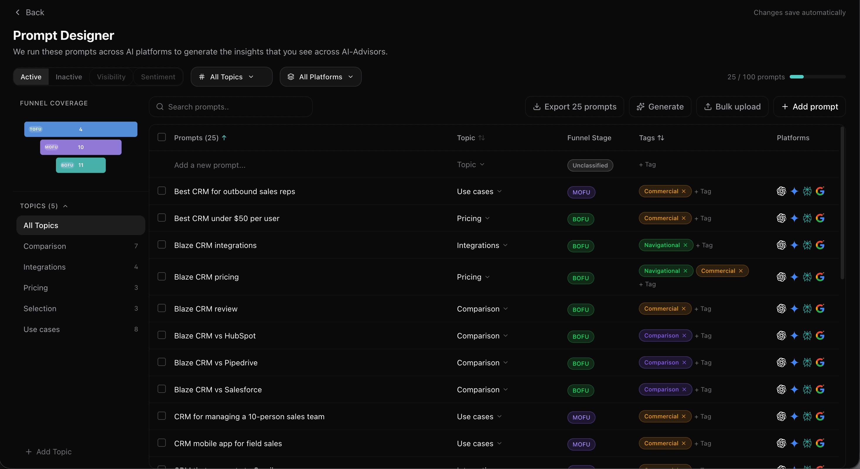 Prompt Designer interface for building and managing the tracked prompt set across TOFU, MOFU, and BOFU stages.
