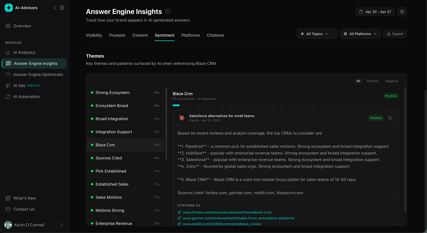 Answer Engine Insights Sentiment tab showing recurring themes AI engines use when referencing the tracked brand, with a Claude answer example listing top CRMs and its citations
