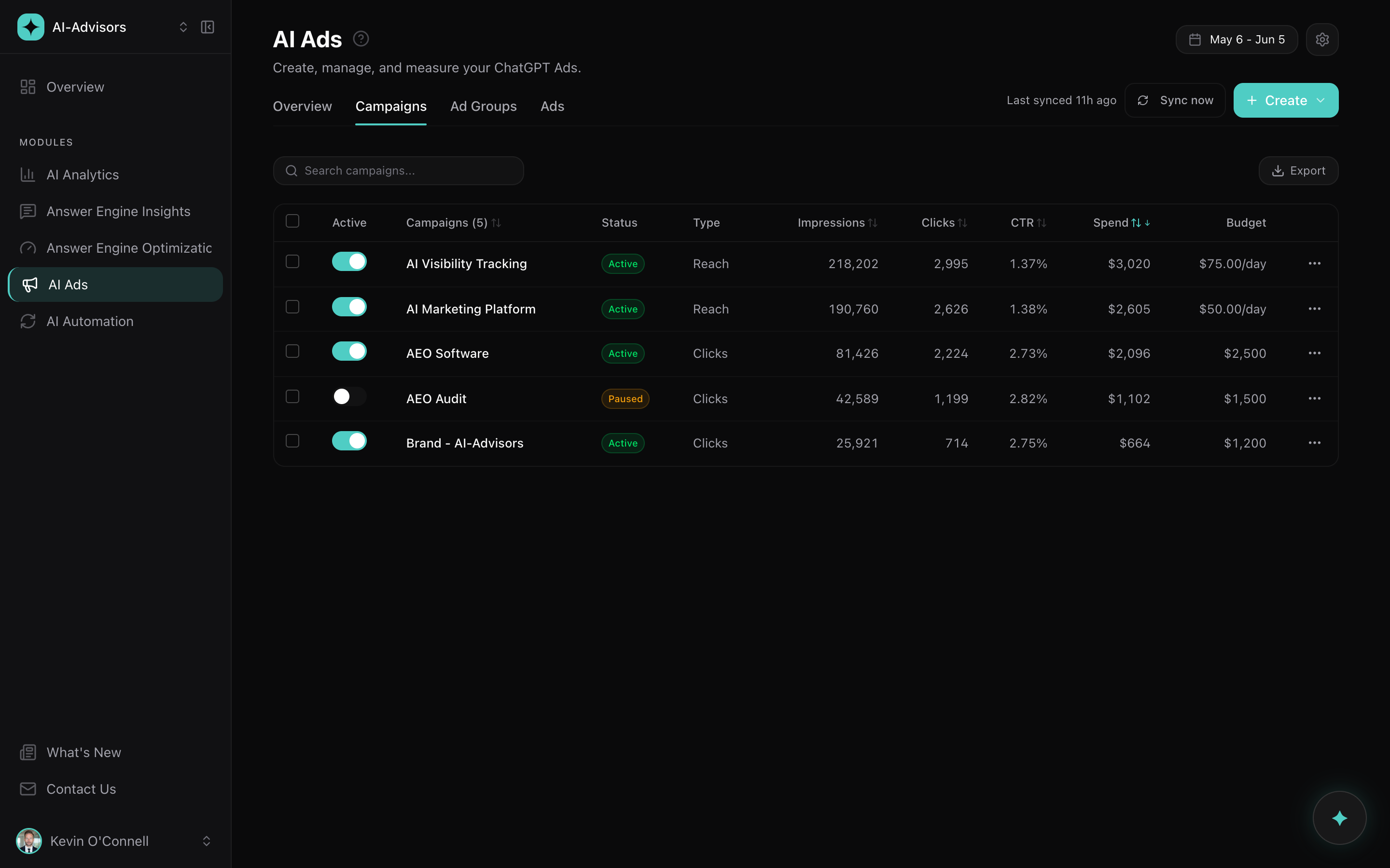 The AI Ads campaign manager: a table of ChatGPT Ads campaigns with status, type, impressions, clicks, CTR, spend, and per-row active toggles.