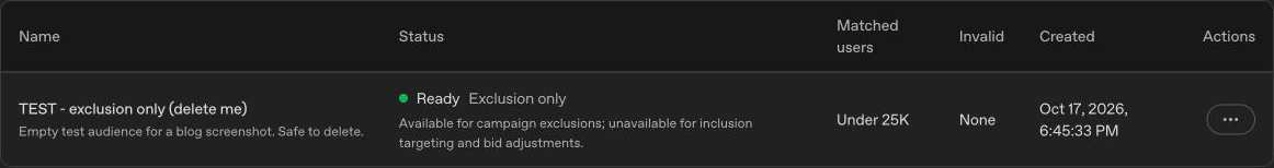 ChatGPT Ads Manager audience list showing a test audience marked Ready and Exclusion only, available for campaign exclusions, with matched users under 25K.